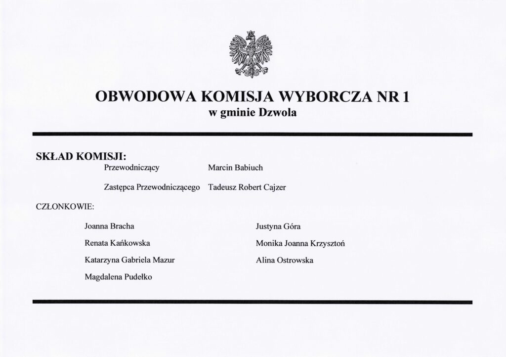 Orzeł biały i napis Obwodowa Komisja Wyborcza nr 1 w gminie Dzwola, skład komisji z nazwiskami przewodniczącego, zastępcy i członków, czarno-biały druk na białym tle.