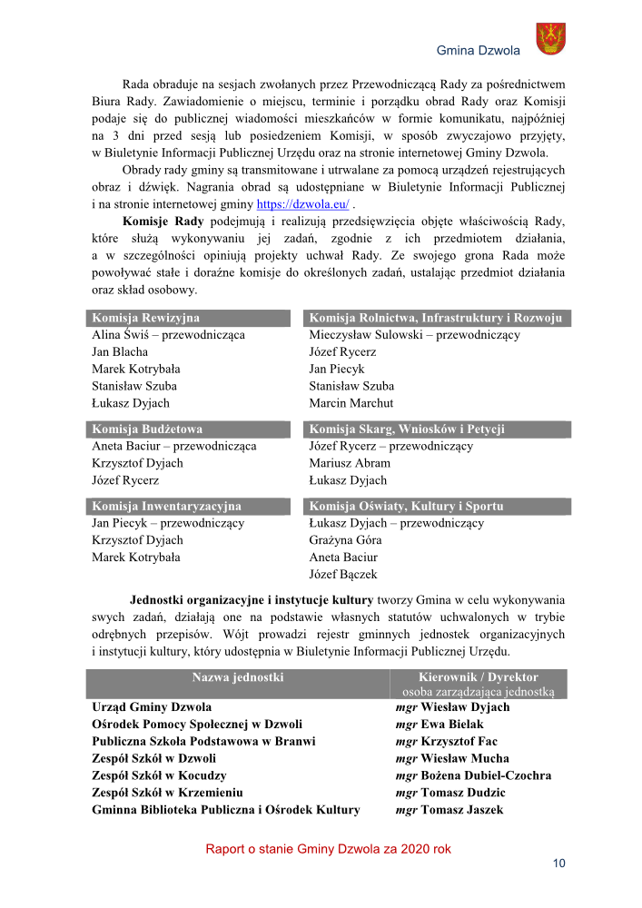 Tekst na białym tle z herbem gminy Dzwola w prawym górnym rogu. W tekście informacje o komisjach Rady Gminy Dzwola oraz lista jednostek organizacyjnych i ich kierowników. Tekst zawiera link https://dzwola.eu/. Tekst wyróżniony szarymi nagłówkami i tabelą na dole.