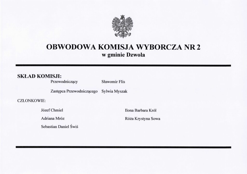 Nadruk z orłem państwowym, tytuł komisji wyborczej, lista członków z nazwiskami i funkcjami na białym tle.