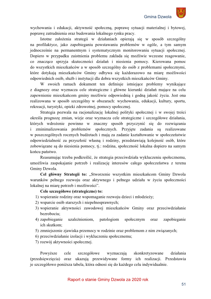 Biała strona tekstu z czarnym drukiem, nagłówkiem „Gmina Dzwola” i herbem w prawym górnym rogu, zawierająca strategię społeczną oraz cele strategiczne gminy.