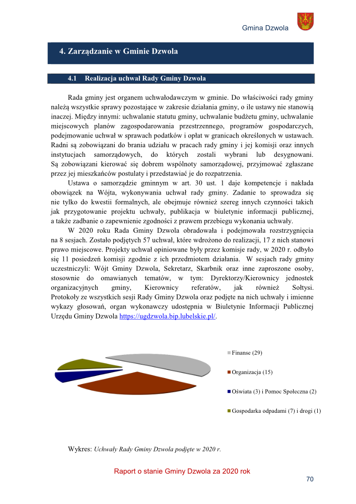 Diagram kołowy z czterema kolorowymi segmentami: szarym, brązowym, granatowym i oliwkowym, opisany w legendzie jako Finanse (29), Organizacja (15), Oświata (3) i Pomoc Społeczna (2), Gospodarka odpadami (7) i drogi (1).