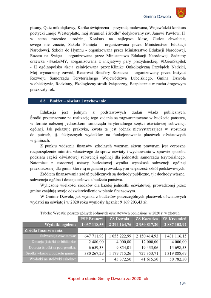 Strona z tekstem o budżecie oświaty w Gminie Dzwola za 2020 rok, tabela z wydatkami poszczególnych jednostek oświatowych, kolumny z nazwami szkół i kwotami w złotych, herb gminy.