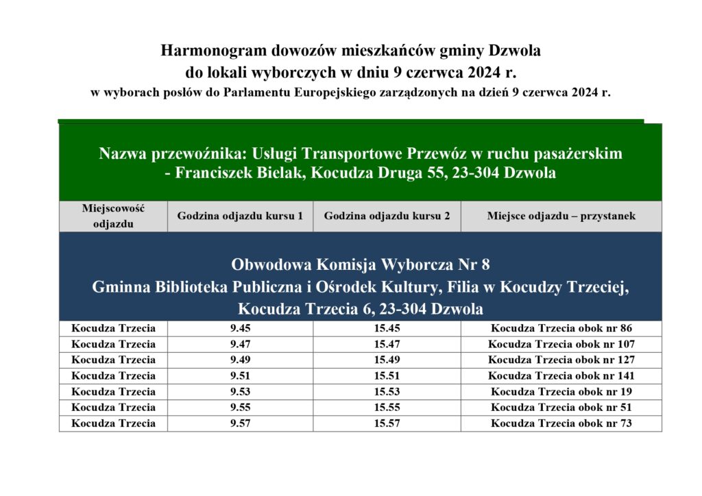 Harmonogram dowozów mieszkańców gminy Dzwola do lokali wyborczych 9 czerwca 2024, tabela z godzinami odjazdu kursów z Kocudza Trzecia oraz miejscem odjazdu obok konkretnych numerów domów.