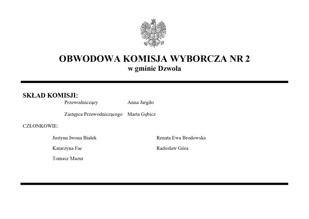 Godło Polski nad tekstem Obwodowa Komisja Wyborcza nr 2 w gminie Dzwola, lista członków komisji z imionami i nazwiskami na białym tle.