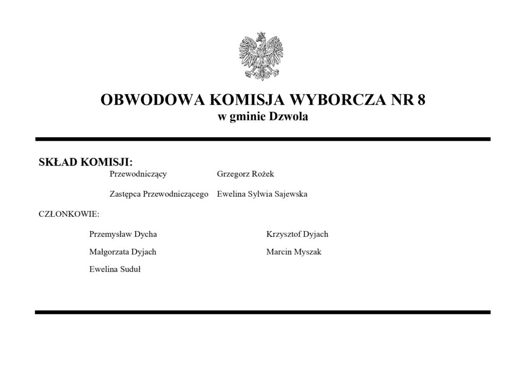 Godło Polski nad napisem Obwodowa Komisja Wyborcza nr 8 w gminie Dzwola, pod nim skład komisji z nazwiskami i funkcjami w dwóch kolumnach na białym tle.