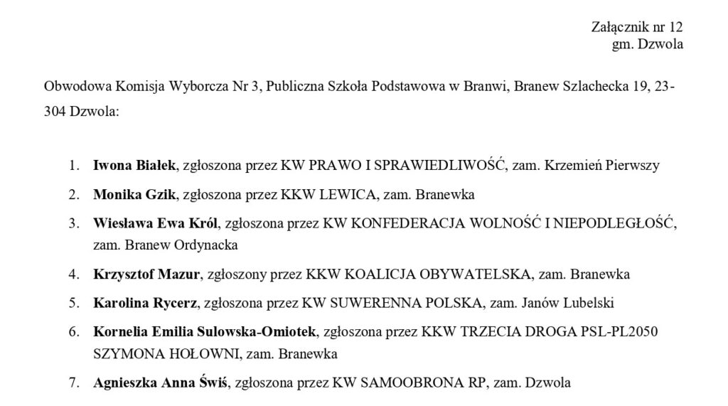 Lista nazwisk i miejscowości kandydatów zgłoszonych do Obwodowej Komisji Wyborczej Nr 3 w Branwi, z podziałem na komitety wyborcze i miejsca zamieszkania.