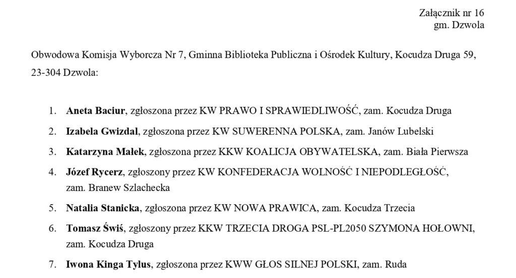 Lista nazwisk kandydatów do Obwodowej Komisji Wyborczej Nr 7 z miejscowości i komitetów wyborczych, czarny tekst na białym tle.