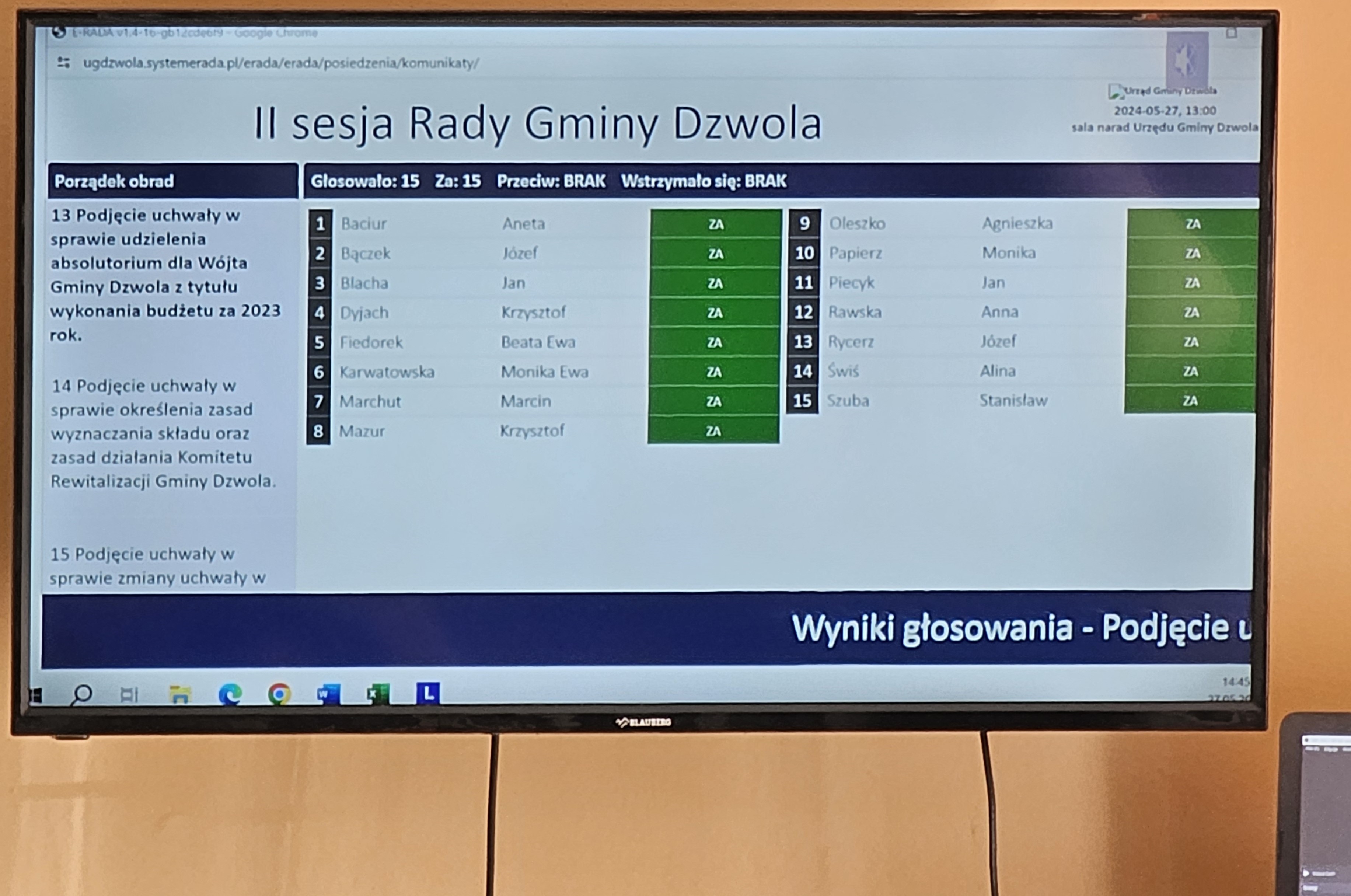 Ekran z wynikami głosowania 15 osób w II sesji Rady Gminy Dzwola, wszystkie głosy "ZA", tekst na jasnym tle, zielone pola z napisem "ZA".