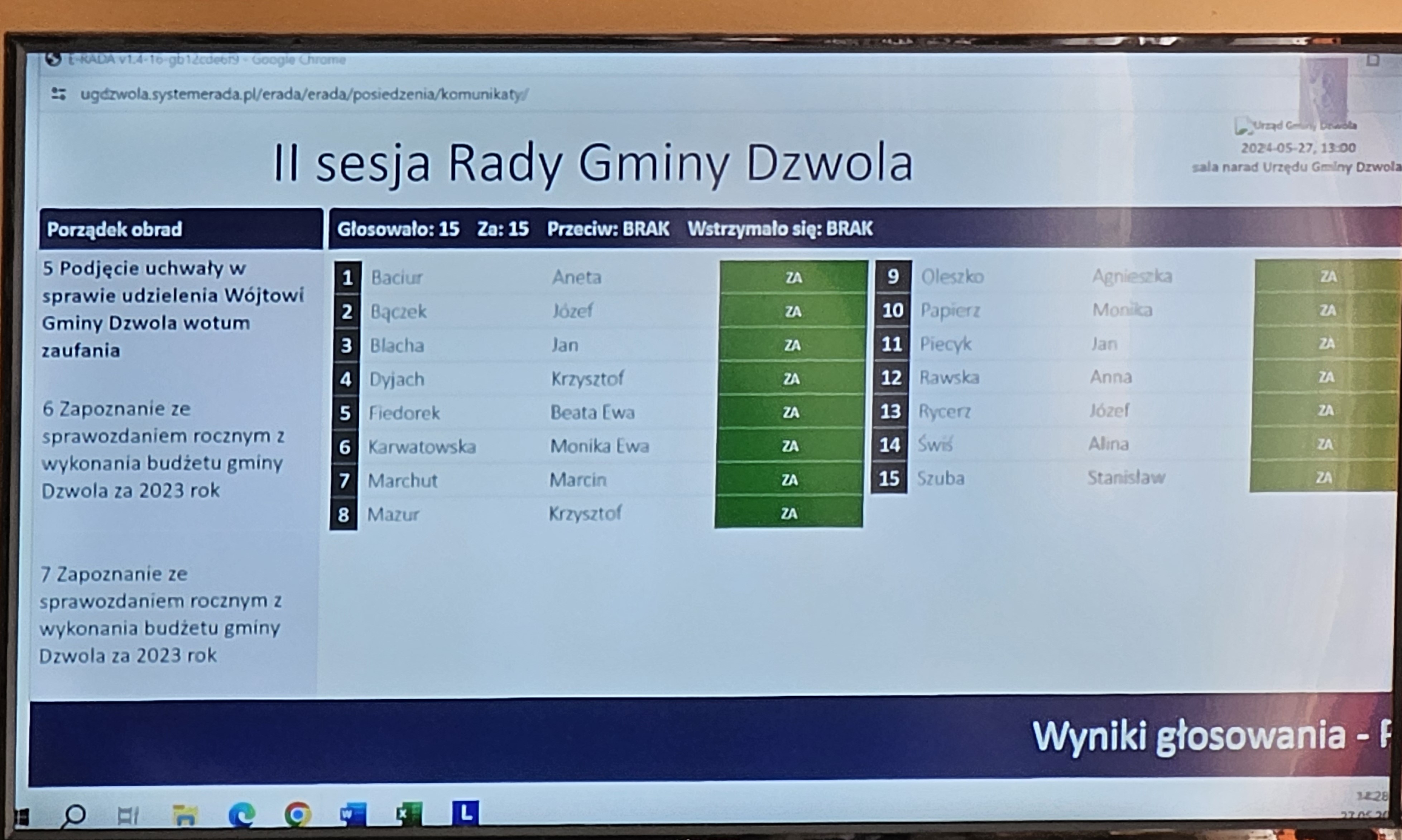Lista uczestników sesji Rady Gminy Dzwola z wynikami głosowania, nazwy i imiona na jasnym tle, zielone pola z napisem ZA przy wszystkich nazwiskach.