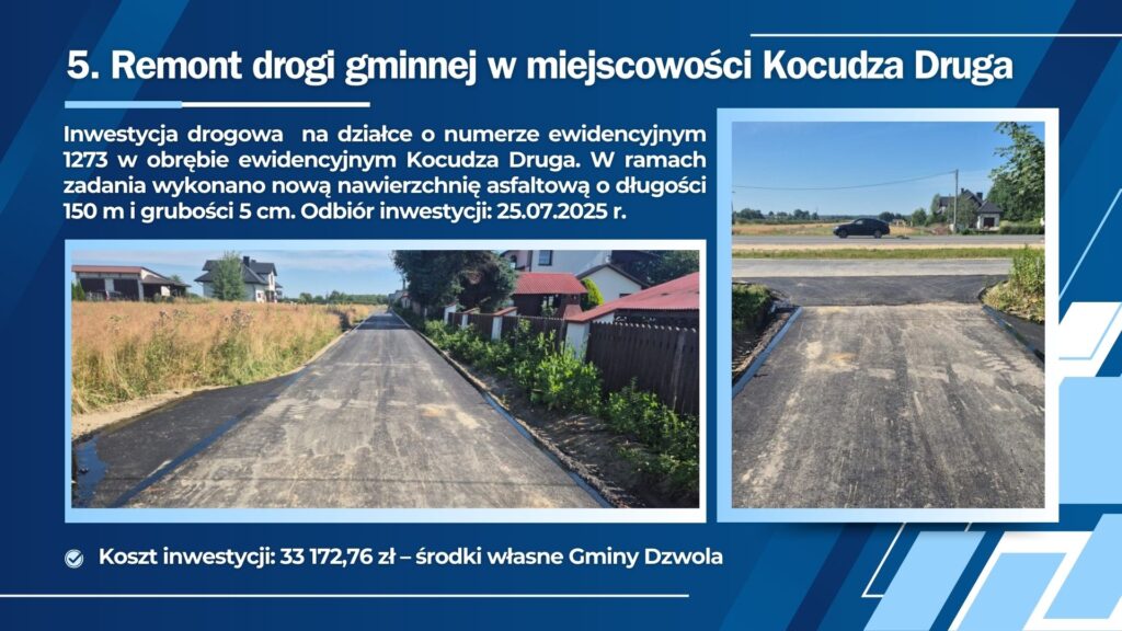 Nowa asfaltowa nawierzchnia drogowa na wąskiej ulicy z domami po prawej i polami po lewej, oraz widok na asfaltowy zjazd i drogę z samochodem w tle.