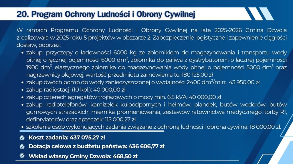 Tekst na granatowym tle, opisujący program ochrony ludności i obrony cywilnej z listą zakupów i kosztów, z wyróżnionymi kwotami w złotych.