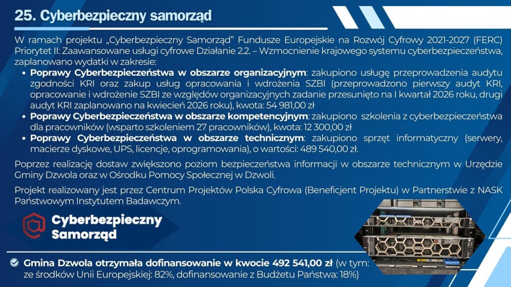 Tekst informacyjny na granatowym tle o projekcie "Cyberbezpieczny samorząd" z podziałem na obszary poprawy cyberbezpieczeństwa, logo projektu i zdjęcie sprzętu serwerowego Dell.
