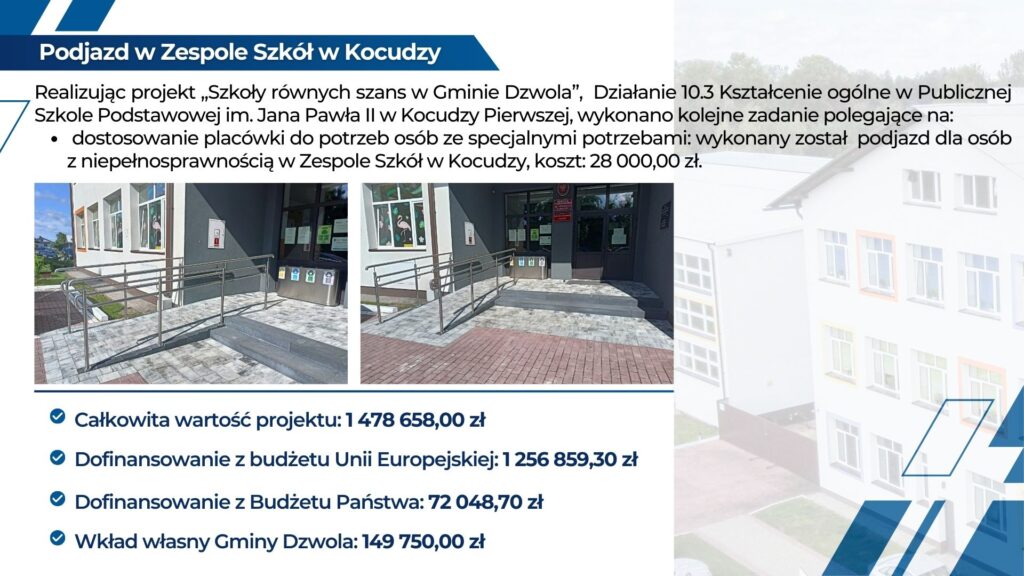 Podjazd z szarymi płytkami i metalową poręczą przy wejściu do budynku szkoły z oknami ozdobionymi naklejkami różowego flaminga i liści.