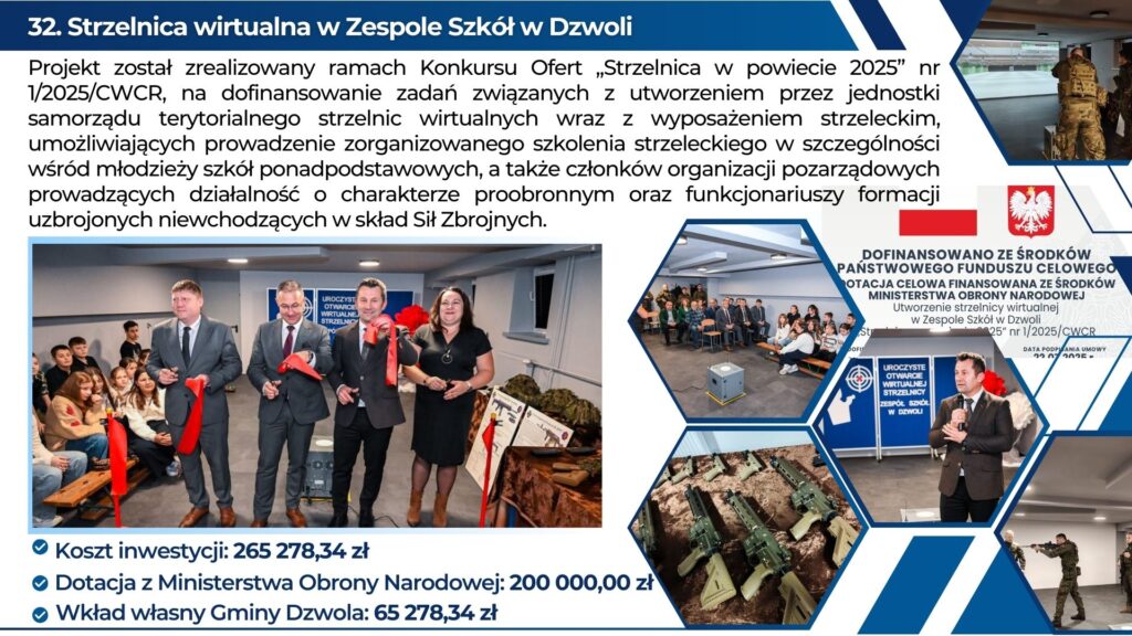 Czterech ludzi przecina czerwoną wstęgę na otwarciu, grupa siedzących osób, broń na stole, mężczyzna przemawia, żołnierze w kamuflażu na strzelnicy w zamkniętym pomieszczeniu.