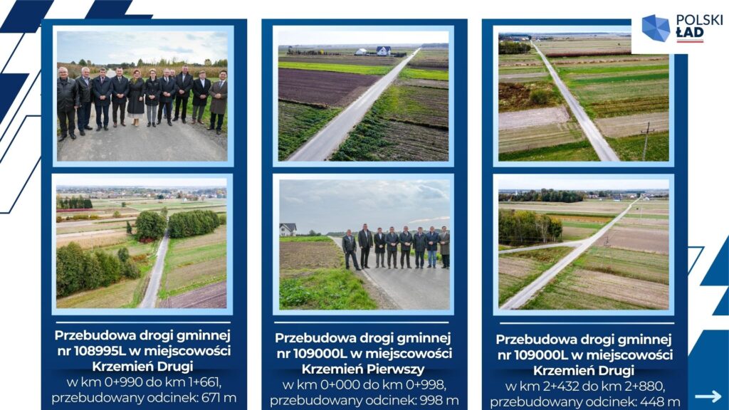 Dziewięć osób stojących na drodze, pola uprawne, asfaltowe drogi wiejskie, domy, drzewa, widok z lotu ptaka, pola zielone i brązowe.