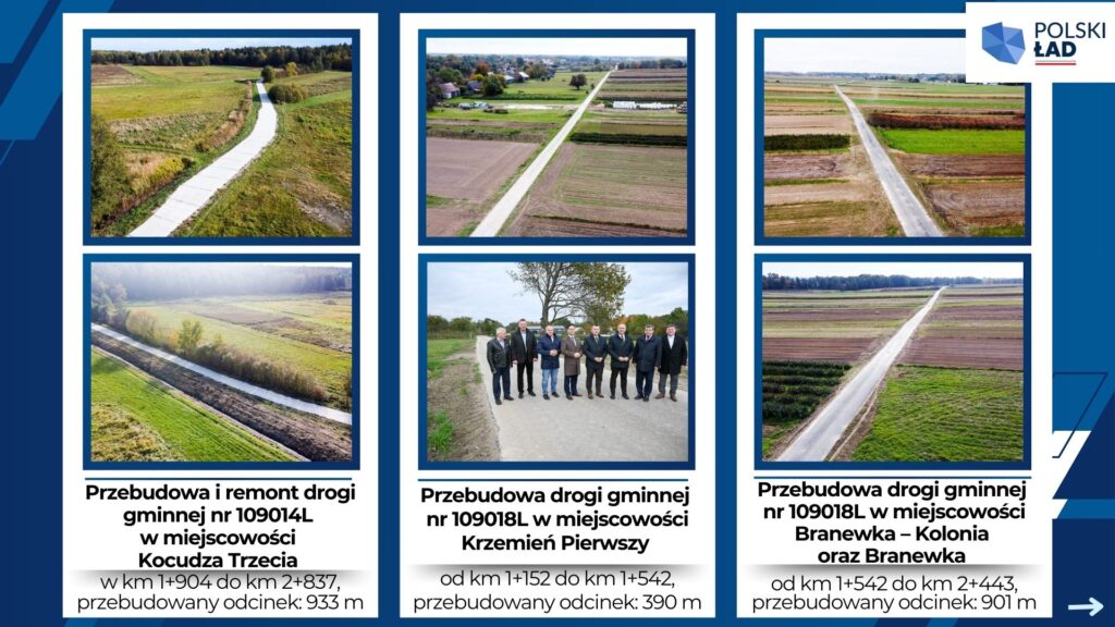 Trzy zestawy zdjęć dróg wiejskich na tle zielonych pól i łąk, na środku zdjęcie siedmiu mężczyzn stojących na rozbudowanej drodze.