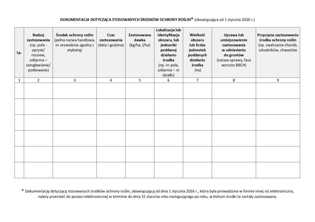Tabela formularza dokumentacji stosowanych środków ochrony roślin z kolumnami na rodzaj zastosowania, środek, czas, dawkę, lokalizację, wielkość obszaru, uprawę i przyczynę zastosowania.