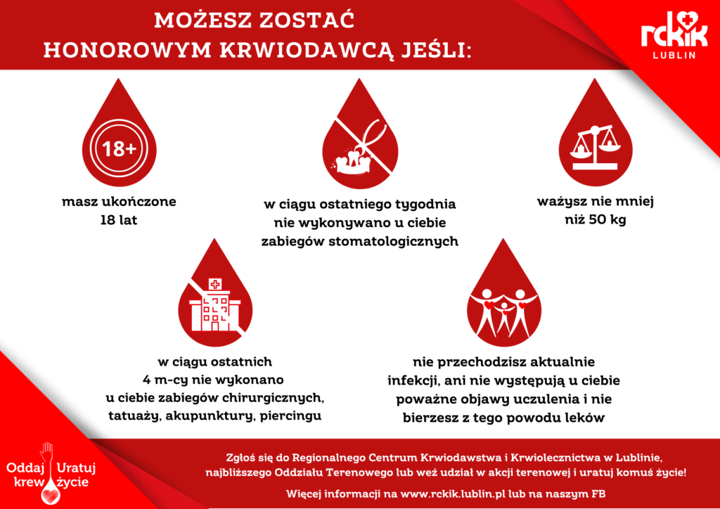 Czerwone krople krwi z białymi ikonami i tekstem informującym o warunkach zostania honorowym krwiodawcą, na białym tle z czerwonymi paskami.